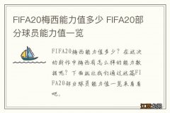 FIFA20梅西能力值多少 FIFA20部分球员能力值一览