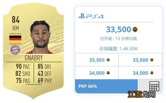 FIFA20好用的球员有哪些 FIFA20好用球员卡推荐一览