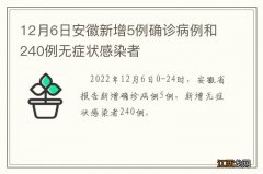 12月6日安徽新增5例确诊病例和240例无症状感染者