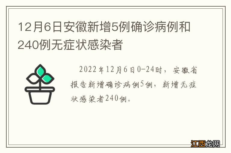 12月6日安徽新增5例确诊病例和240例无症状感染者