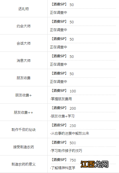 审判之眼死神的遗言有哪些技能可以学习 全技能列表一览 能力技能列表