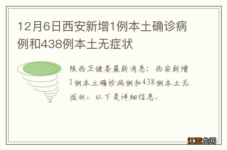 12月6日西安新增1例本土确诊病例和438例本土无症状