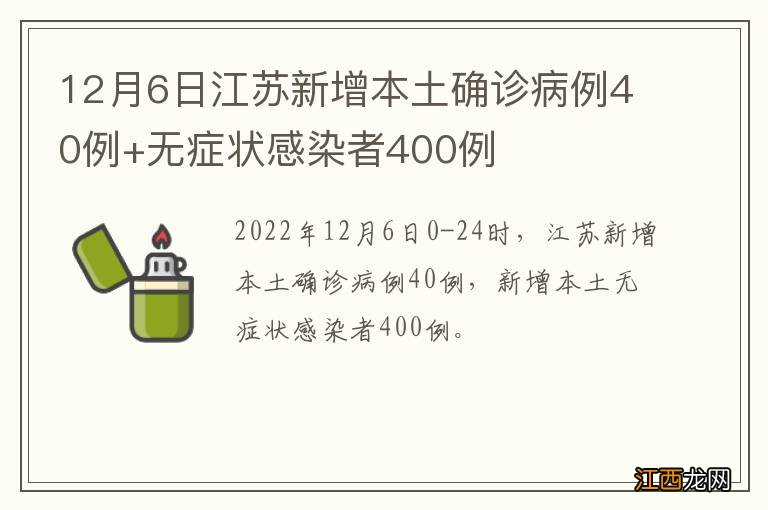 12月6日江苏新增本土确诊病例40例+无症状感染者400例