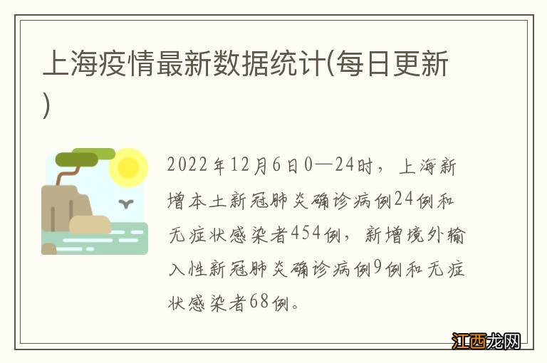 每日更新 上海疫情最新数据统计