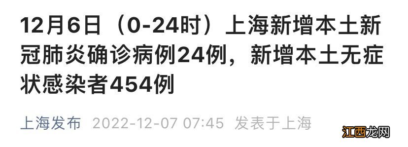 12月6日上海新增本土24+454