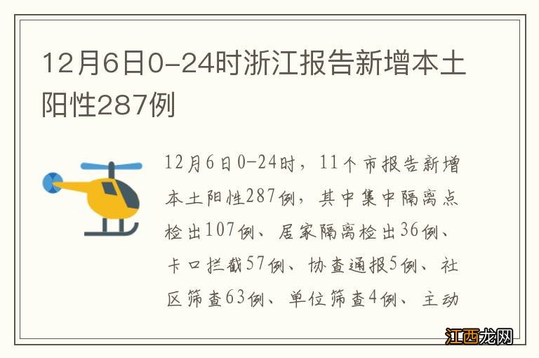 12月6日0-24时浙江报告新增本土阳性287例
