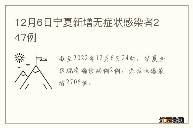12月6日宁夏新增无症状感染者247例