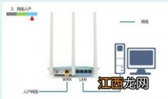 路由器无线上网设置