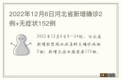 2022年12月6日河北省新增确诊2例+无症状152例