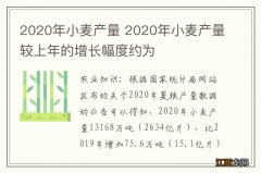 2020年小麦产量 2020年小麦产量较上年的增长幅度约为