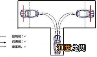 新规倒车入库技巧