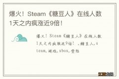 爆火！Steam《糖豆人》在线人数1天之内疯涨近9倍！