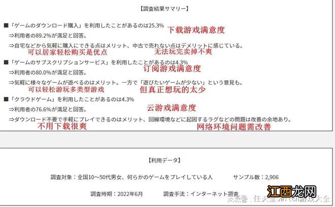 调查显示日本七成玩家钟爱实体版游戏