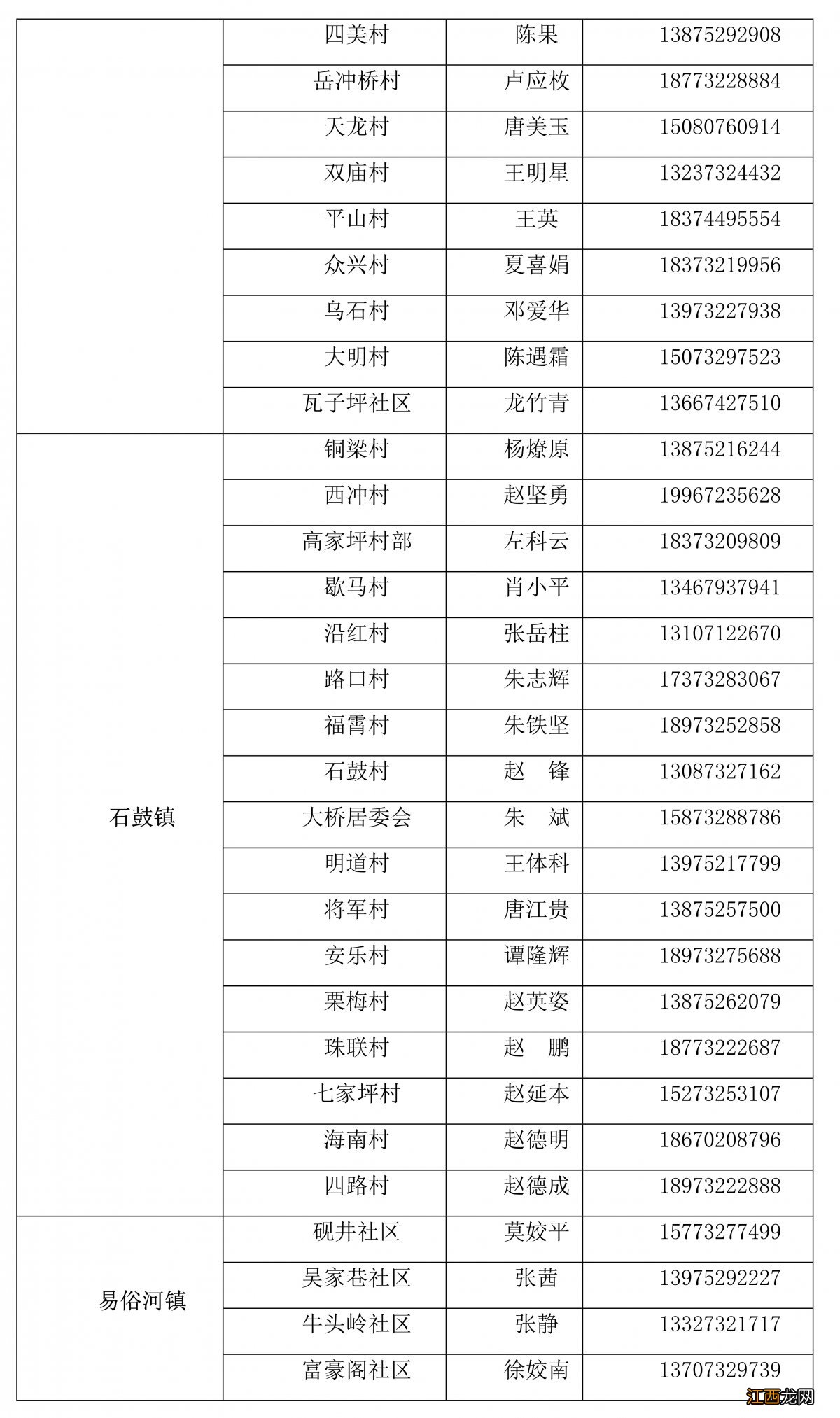 报备+防控规定 湘潭县学生返乡指南