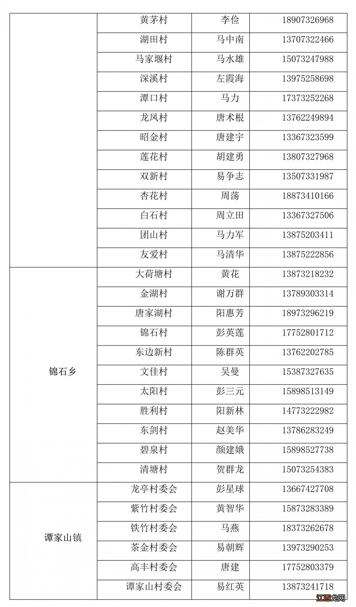 报备+防控规定 湘潭县学生返乡指南