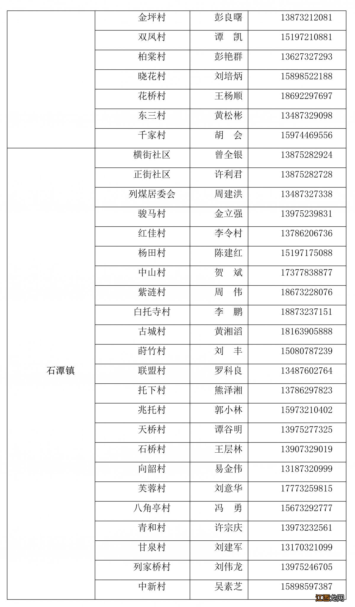 报备+防控规定 湘潭县学生返乡指南