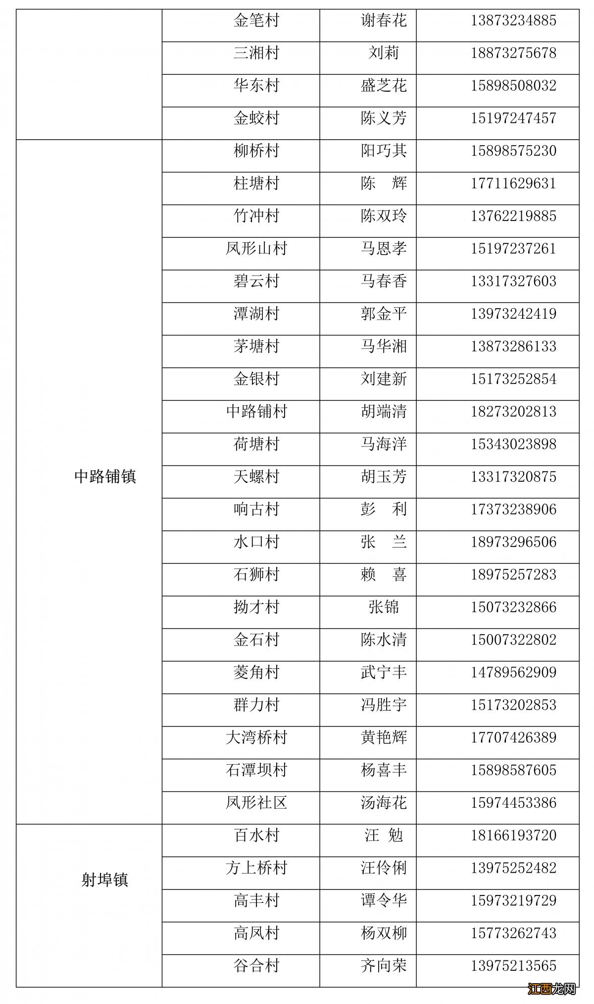 报备+防控规定 湘潭县学生返乡指南