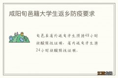 咸阳旬邑籍大学生返乡防疫要求