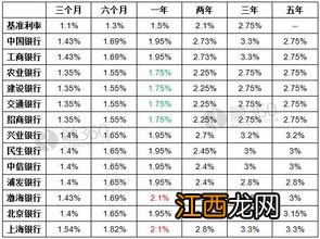 农行理财持仓金额变少了怎么回事？