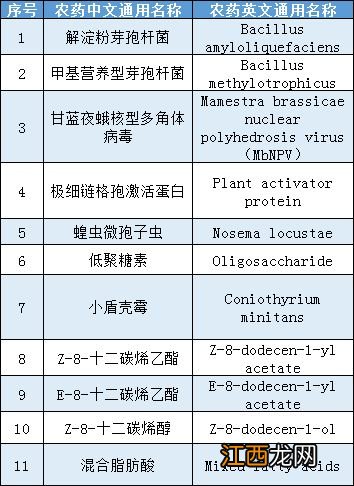 茶叶库存怎么管理制度