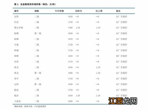 余额宝有什么利弊？