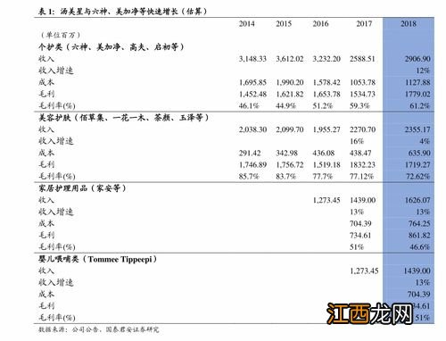 建行恒赢按日理财产品可以随时赎回吗？