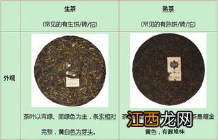 绿茶怎么区分熟茶和生茶