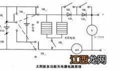 开关二极管工作原理及应用 开关二极管工作原理