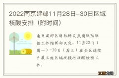 附时间 2022南京建邺11月28日-30日区域核酸安排