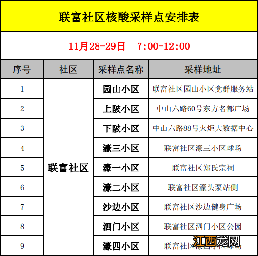 2022年第12号 火炬开发区新冠肺炎疫情防控指挥部办公室通告