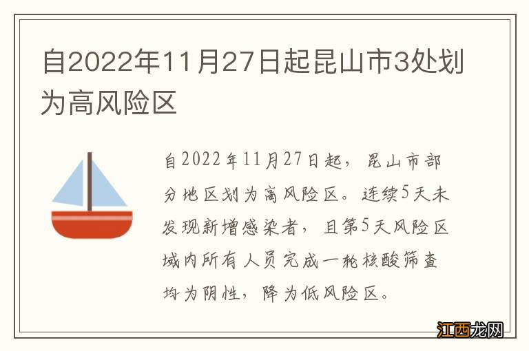 自2022年11月27日起昆山市3处划为高风险区