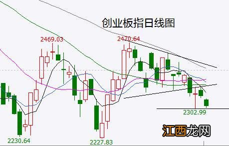 A股头条：上海、深圳最新发布，疫情防控措施有变化！重磅政策落地，&quot;试管婴儿&quot;费用可报销