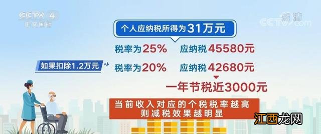 个人养老金可享受税收优惠政策 养老投资产品避免频繁赎回