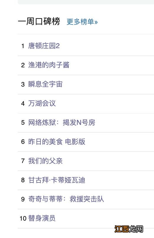 院线片终于重新回到热点了……