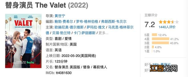 院线片终于重新回到热点了……