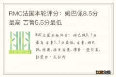 RMC法国本轮评分：姆巴佩8.5分最高 吉鲁5.5分最低