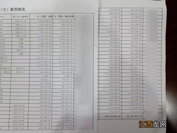 人间丨80后老板负债7000万 搭建负债人平台 有信心3年还清债务