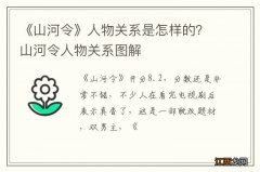 《山河令》人物关系是怎样的？山河令人物关系图解