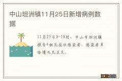 中山坦洲镇11月25日新增病例数据