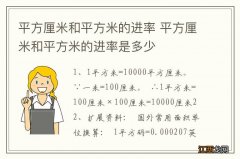 平方厘米和平方米的进率 平方厘米和平方米的进率是多少