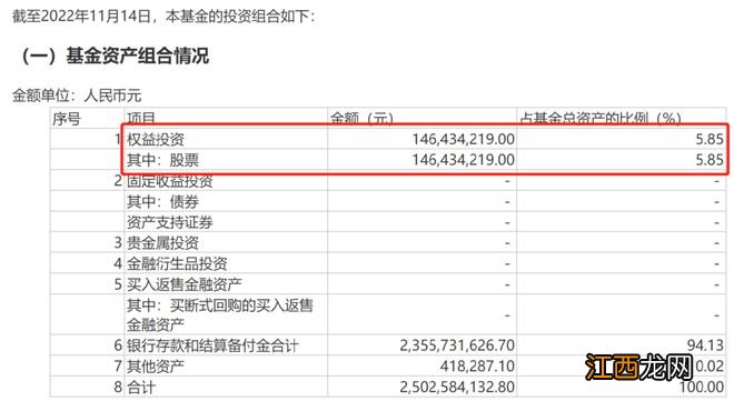 这类基金，建仓大提速