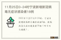 11月25日0-24时宁波新增新冠病毒无症状感染者18例