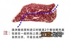 眼肉盖是哪个部位 眼肉盖是那个部位