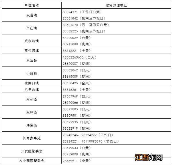 11月25日天津津南关于具有吾悦广场暴露史人员主动报备的通告