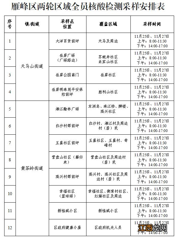 衡阳雁峰开展两轮区域全员免费核酸检测的通告