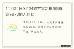 11月24日0至24时甘肃新增6例确诊+870例无症状