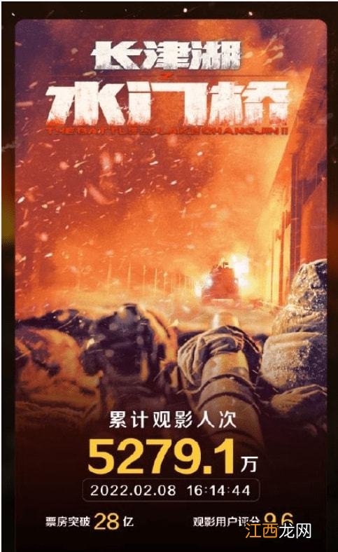 《长津湖之水门桥》自2月11日起调整票房结算标准