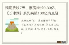 延期放映7天，票房增长0.83亿，《长津湖》系列突破100亿有点轻松