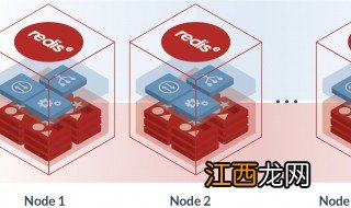 Redis入门教程 redis入门教程