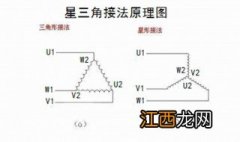 星形接法和三角形接法分别在什么情况下使用 星形接法和三角形接法分别